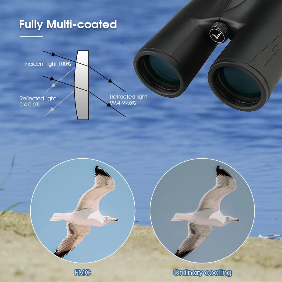 Jumelles imperméables SV47 HD – Optiques professionnelles extérieures