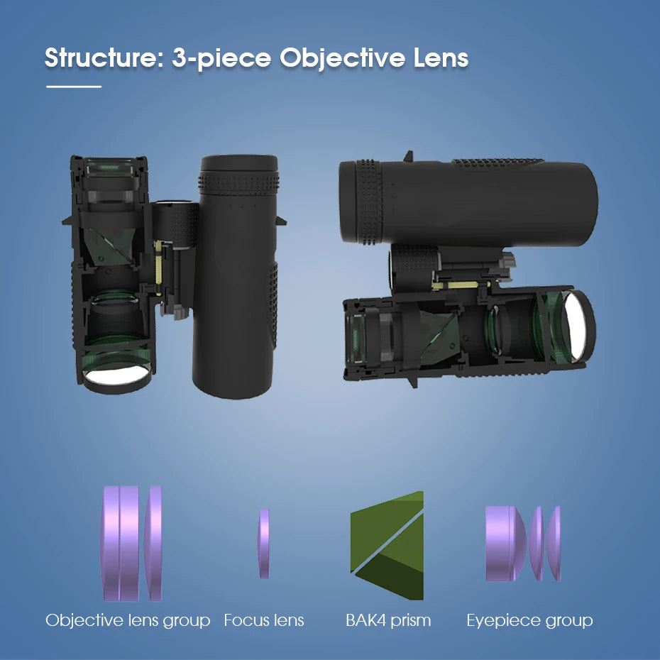Jumelles imperméables SV47 HD – Optiques professionnelles extérieures