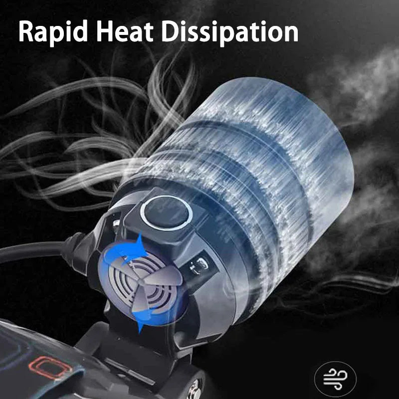 Lampe Frontale Rechargeable pour Camping et Randonnée