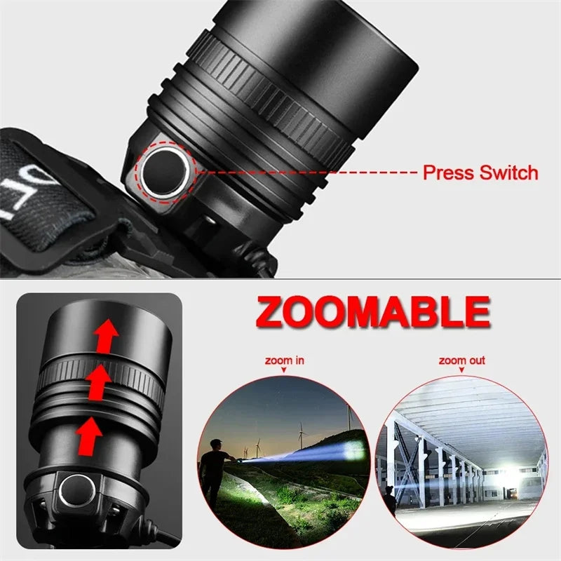 Lampe Frontale Rechargeable pour Camping et Randonnée