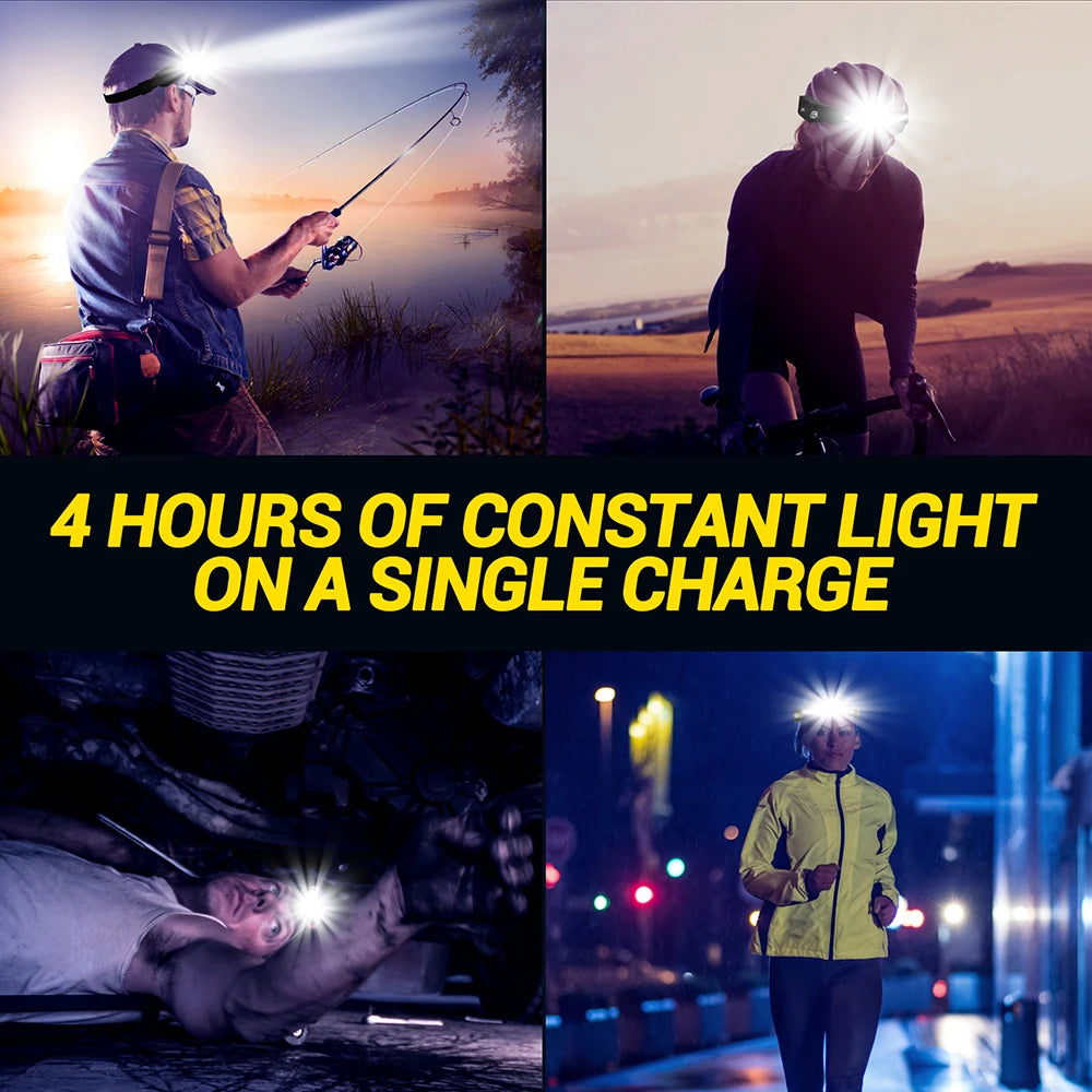 Lampe Frontale LED Rechargeable avec Détecteur de Mouvement – Éclairage Camping et Randonnée