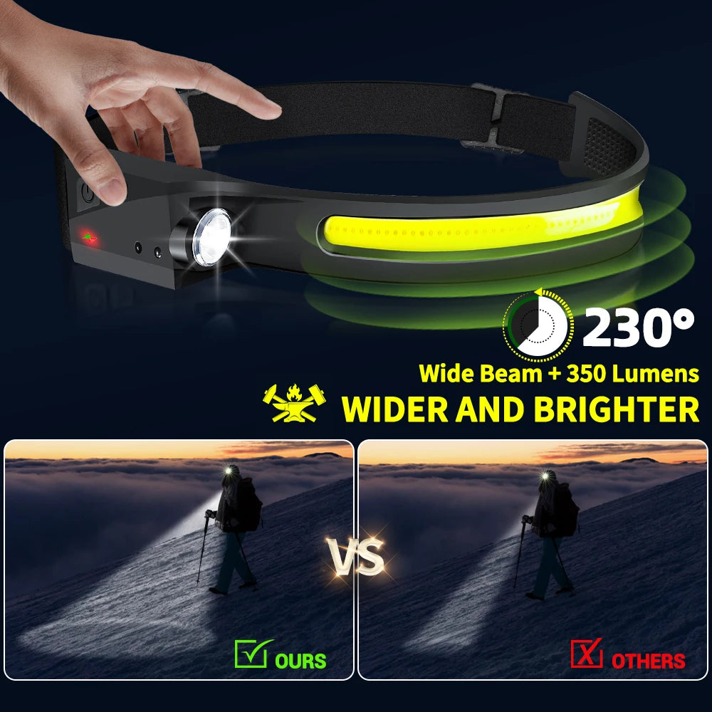 Lampe Frontale LED Rechargeable avec Détecteur de Mouvement – Éclairage Camping et Randonnée