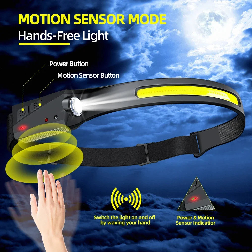 Lampe Frontale LED Rechargeable avec Détecteur de Mouvement – Éclairage Camping et Randonnée