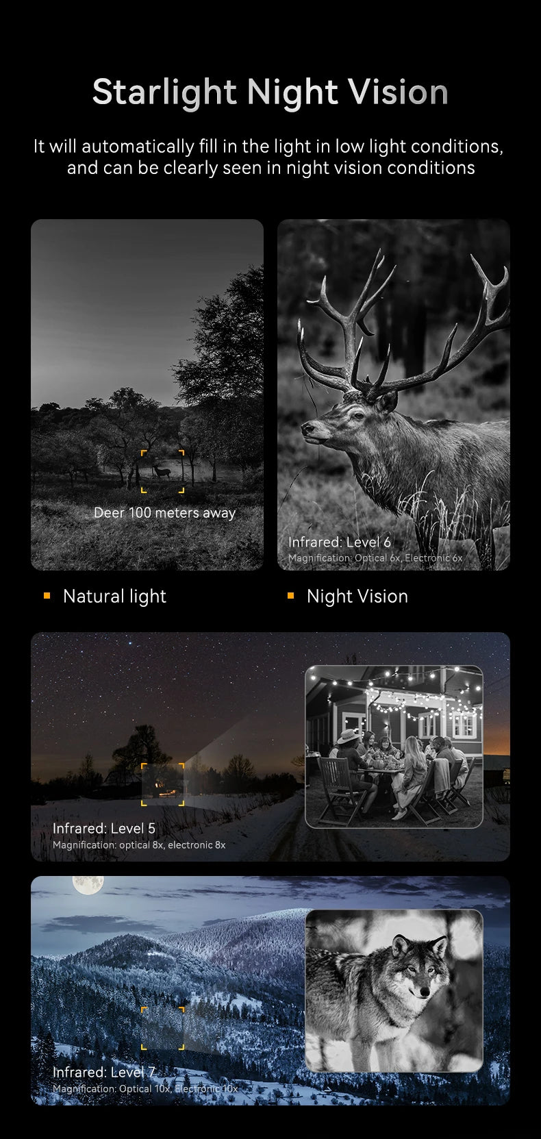 Jumelles de vision nocturne 1080P – Lunette numérique infrarouge pour l’extérieur